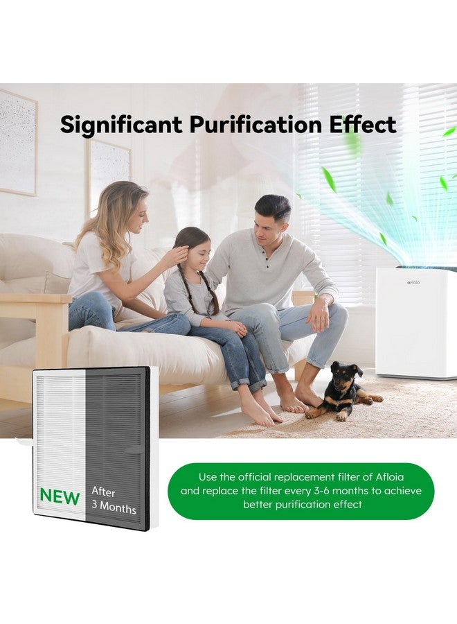 Afloia Afloia Original 3-Stage Filter, Compatible with Europa Air Purifier, Remove 99.99% Pets Hair Dander Odor Dust Smoke Mold Pollen, 2 Packs  - Image 4