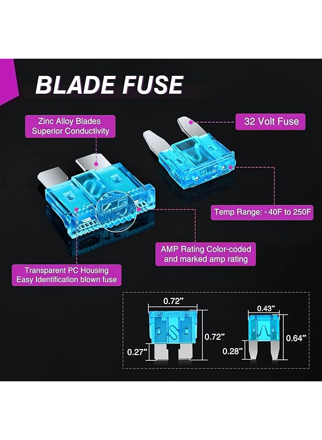 wisfunlly 250Pcs Automotive Fuse Assortment Kit - Blade-Type 5A-60A Standard Mini Car Fuses For Rv, Truck, Motorcycle, Boat - Image 3