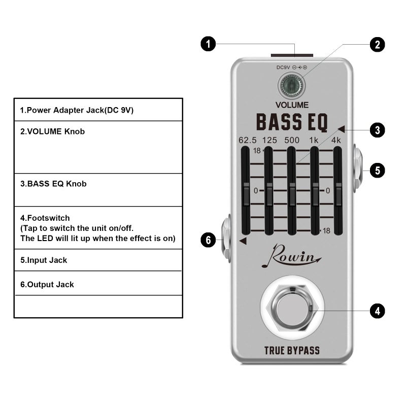 Rowin Bass Equalize Pedal 5 Band for Bass with True Bypass - Image 2