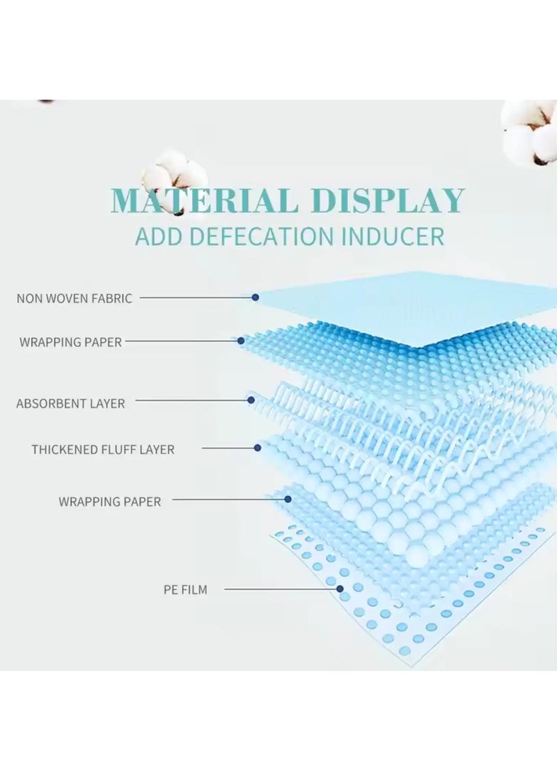 Bioline وسادات تدريب الجراء من بيول لاين 20 قطعة قابلة للامتصاص ومضادة للتسرب من الأقمشة غير المنسوجة (60x90 سم) - Image 5