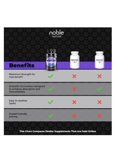 noble nature Noble Nature Weight Loss Slimming - 60 Tablets - Promotes Weight Loss and Enhances Fat Burning with Natural Ingredients  - Image 3
