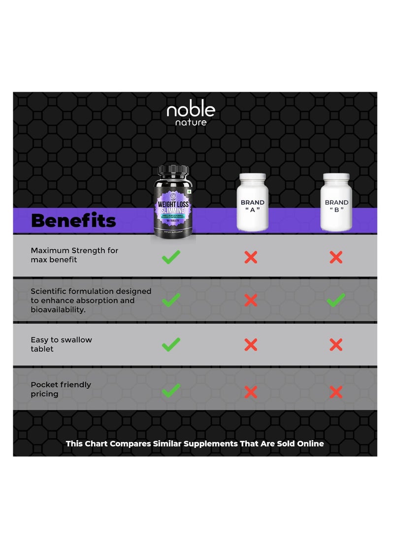 noble nature Noble Nature Weight Loss Slimming - 60 Tablets - Promotes Weight Loss and Enhances Fat Burning with Natural Ingredients  - Image 3