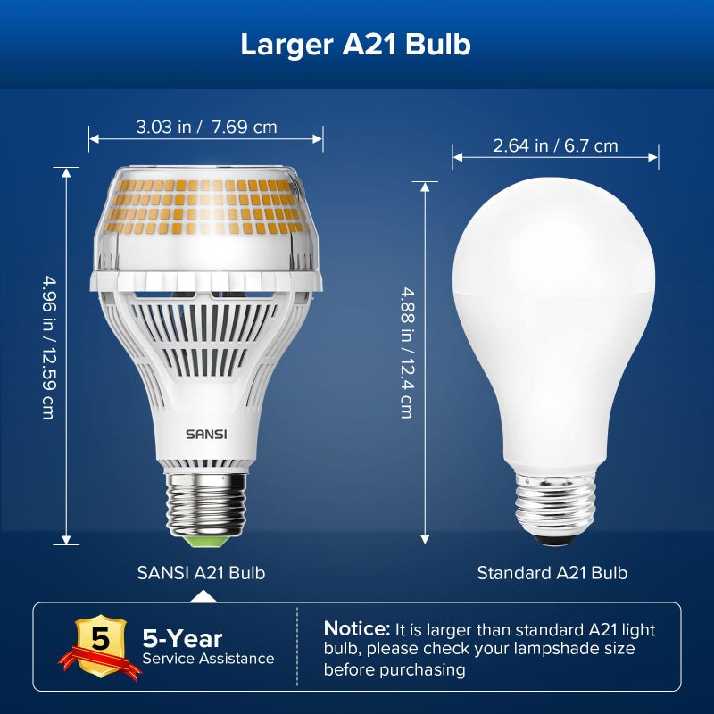 Sansi مصباح LED SANSI بقوة 400 واط مكافئ، 3000 كيلفن أبيض دافئ ناعم 6000 لومن عالي E26، مصباح غير قابل للتعتيم بتقنية السيراميك، مصباح موفر للطاقة بقوة 40 واط للمكتب المنزلي - Image 5