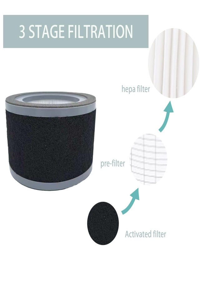 DAODEFUL FLT4200 filter for GermGuardian AC4200 Air Purifier Filter L HEPA Filter with H13 True HEPA, 2 Pack replacement ac4200w - Image 3