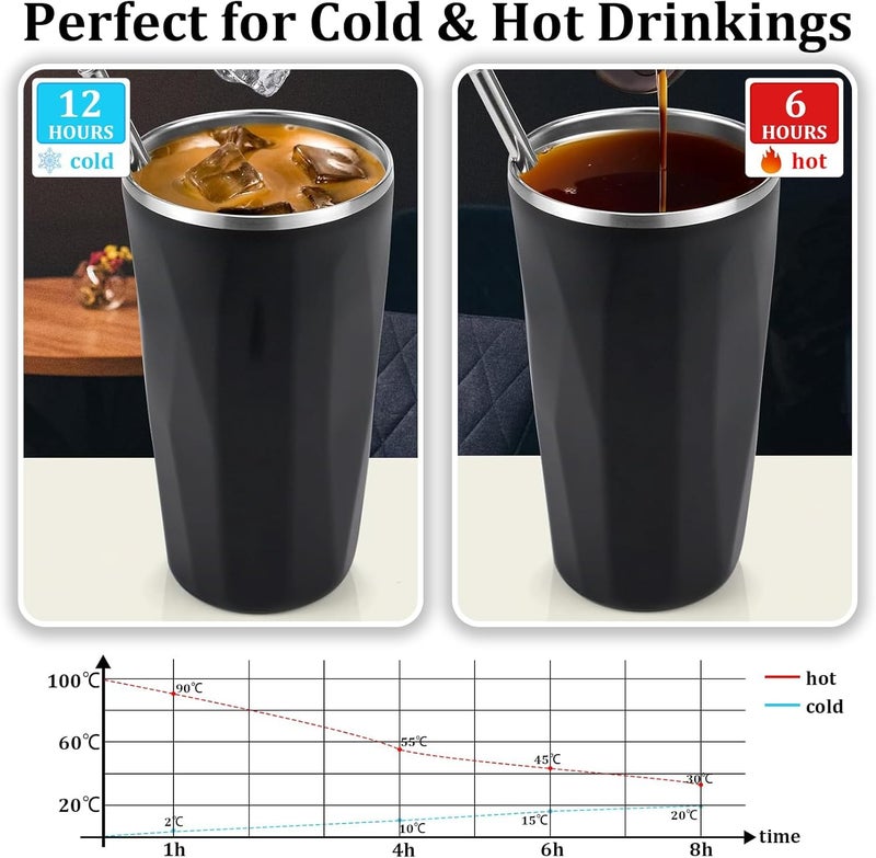 Wosta Travel Mug, Insulated Coffee Cup with Leakproof Lid,Vacuum Insulation Stainless Steel Reusable for Hot Cold Coffee, Non-Slip Protective Cover, (Black, 600 Ml) - Image 3