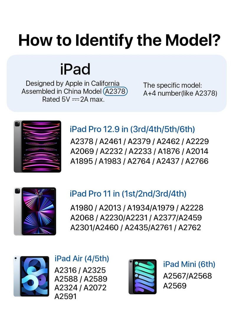 iPad Pencil 2nd Generation with Magnetic Wireless Charging and Tilt Sensitive Palm Rejection, Stylus Pen Compatible with iPad Pro 11 inch 1/2/3, iPad Pro 12.9 Inch 3/4/5, iPad Air 4/5, iPad Mini 6  - Image 2