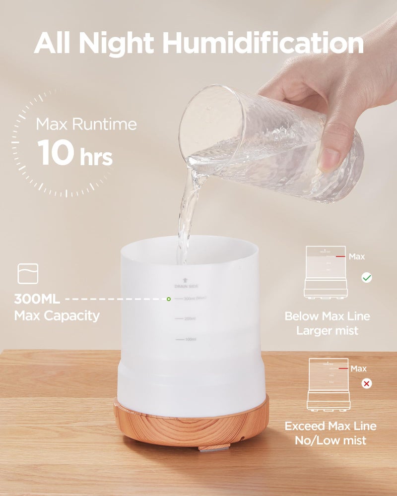 InnoGear Aromatherapy Diffuser & 8 Essential Oils Set, 300ml Premium 5-in-1 Ultrasonic Essential Oil Diffusers Scent Humidifier Aroma Diffuser Vaporizer Auto-Off Timer for Room Office Home, Yellow - Image 2