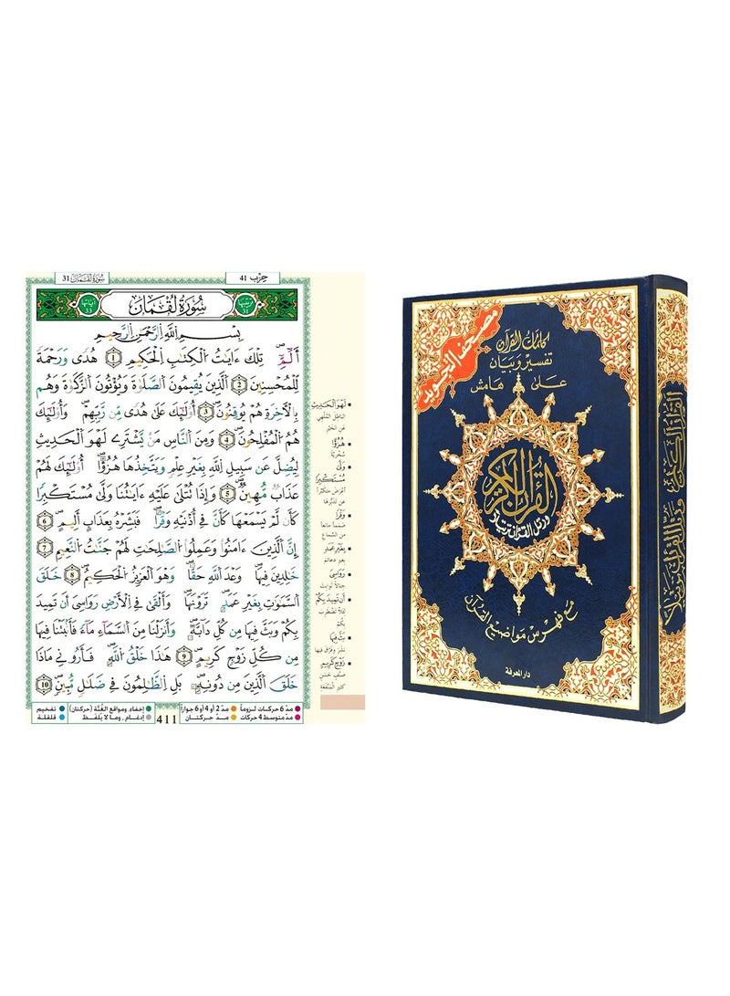 Tajweed Quran with hard cover( with words meanings and topics index ) blue size 14/20 - Image 2