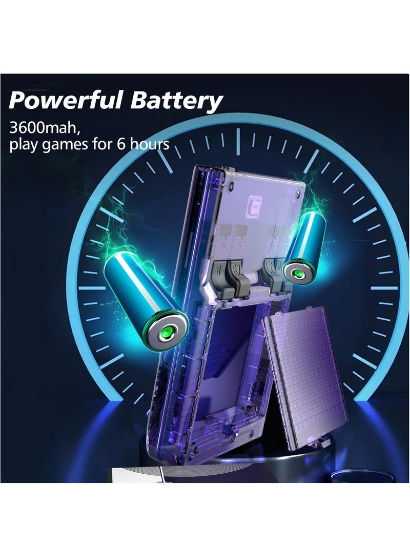 RS35 plus Handheld Game Console – 3.5" IPS Screen Linux EmuELEC System Retro Game Player with 20000+ Classic Games 64G TF Card (Black) - Image 5