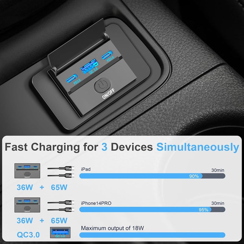 Ouffun 2 Pack 90W 12 Volt USB Outlet Panel Wall Mount Dual 36W PD & QC3.0 18W Car USB Port Charger Socket with Dual 65W USB C Cable for Car Bus RV Truck - Image 3