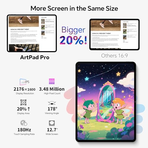 TECLAST تابلت TECLAST Artpadpro أندرويد 15، شاشة 12.7 بوصة بدقة 2176x1600، 20GB+256GB، ذكاء جمني، بطارية 10000mAh وشحن سريع 30W، تابلت 13 بوصة مع Widevine L1، واي فاي 5G، 4G LTE، GPS - يشمل قلم - Image 2
