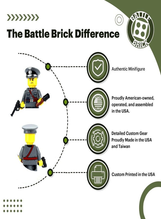 Battle Brick 1.6 Inches Tall Collectible Wehrmacht Officer German WW2 Custom Collectible Minifigure | Printed in the USA | Genuine Military Minifig | Great Gift for Teen to Adult AFOL - Image 2