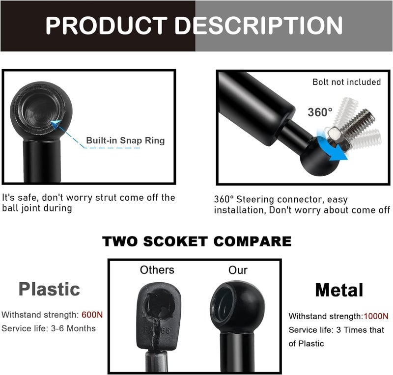 JSTEE Rear Hatch Gate Lift Supports Struts Shocks Gas Springs 6156 for Chevrolet Suburban, Tahoe, GMC Yukon - Image 4