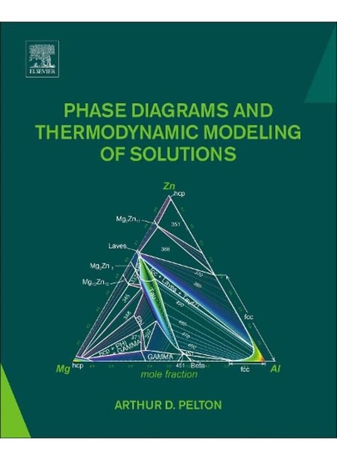 Phase Diagrams and Thermodynamic Modeling of Solutions