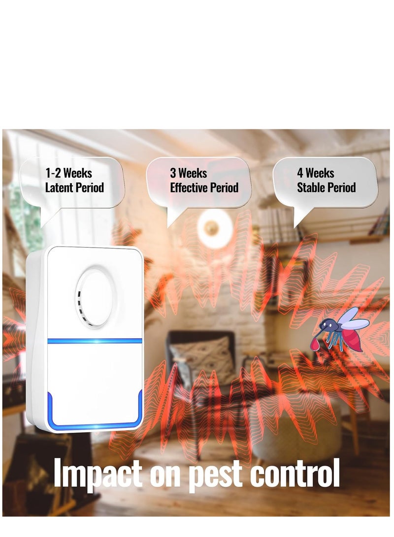 KASTWAVE طارد آلي للآفات ، جهاز تحكم آلي للآفات قابل للتوصيل للآفات / الفئران / الفئران / الحشرات / البراغيث / الذباب / العناكب / البعوض / الصراصير / النمل ، غير ضار بالحيوانات الأليفة والبشر (6 عبوات) - Image 3