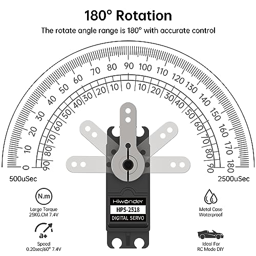 HIWONDER 25KG Servo High Torque Servo Motors, Waterproof Full Metal Gear Steering Servo for Robot DIY, Digital Servo with 25T Servo Horn, Control Angle 180° - Image 4