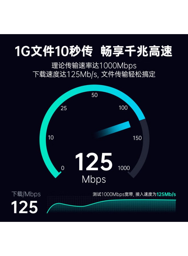 Fenghuotiancheng Cat6 Ethernet Cable, Gigabit High-speed Broadband Connection Wire, Category 6 Home Computer Network Engineering Monitoring, 8-core Twisted Pair Patch Cord, 24awg Black 5 Meters