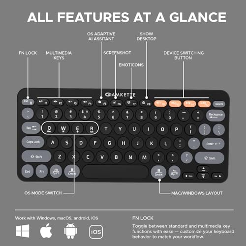 Amkette New and Improved Optimus BT 4 in 1 Multi Device Wireless Keyboard/Bluetooth Keyboard | One Click Device Switching and AI Access for Windows, MacOs, Android and iOS, Dual OS Layout (Black) - Image 3