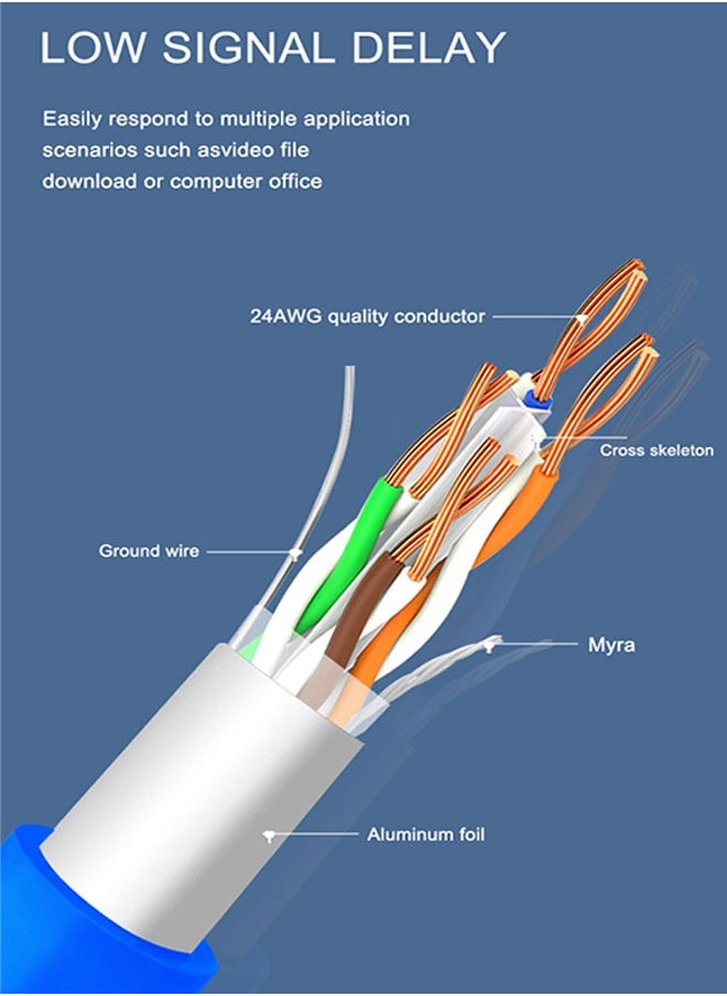 Stargold - Cat-6 Ethernet Networking LAN Cable 305 Meters Blue - Image 1