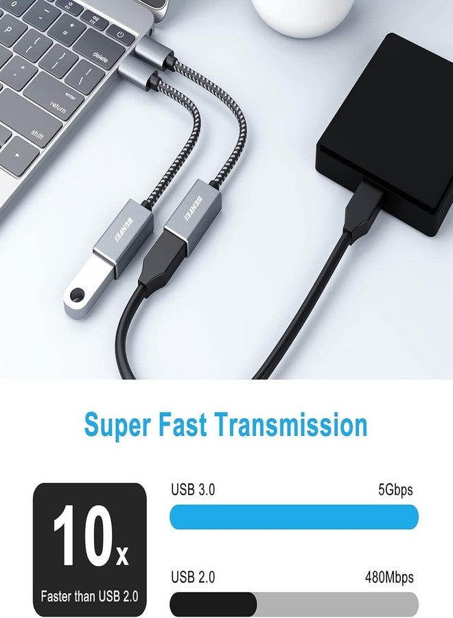BENFEI USB C to USB 3.0 Adapter, 2 Pack USB C to A Male to Female Adapter Compatible with iPhone 15 Pro/Max, MacBook Pro/Air 2023, iMac, S23, XPS 17 - Image 2