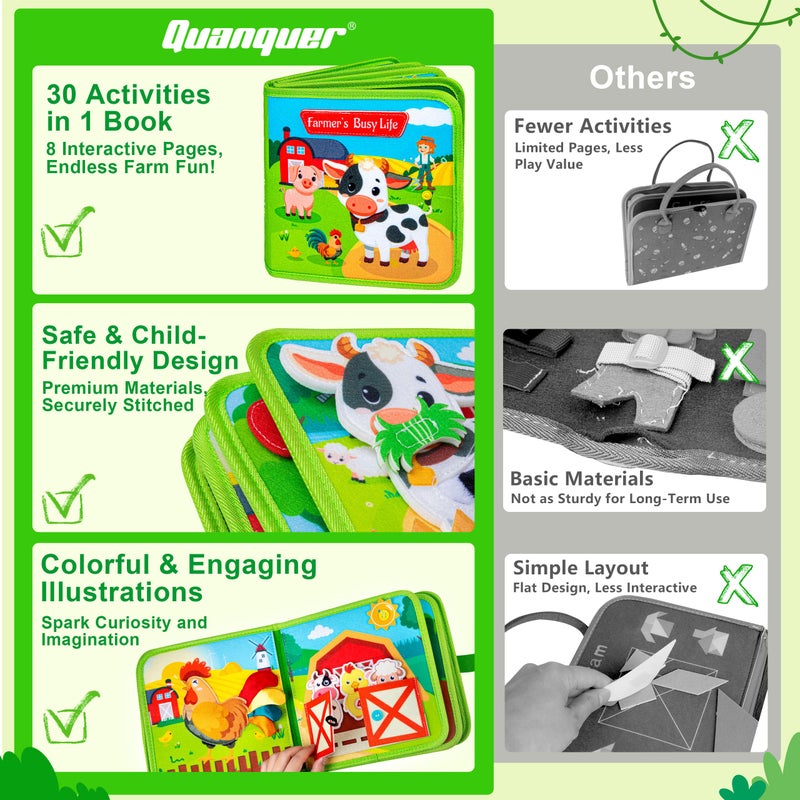 Quanquer Montessori Busy Book for Toddlers 1-3 - Farm Animal Sensory Busy Board for 1 Year Old Boys and Girls, Educational Travel Toy for Airplane Car Activities, Birthday Christmas Toddler Gifts - Image 3