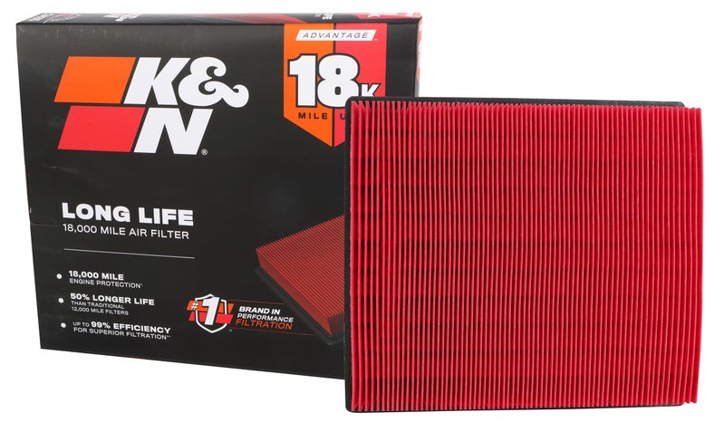 KN Engine Air Filter Long Life 18000 Mile Replacement Air Filter Compatible with 20142019 JeepFiat L4 141624 L Compass Renegade 500x KNA5034