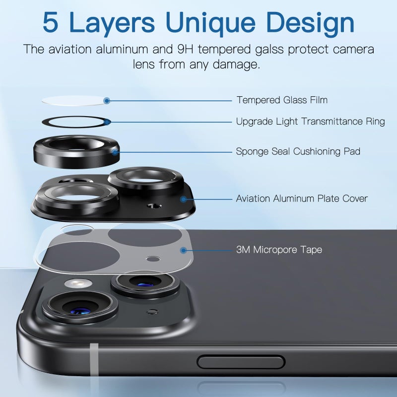 Uniwit [2 Pack Camera Lens Protector for iPhone 14/14 Plus,9H Tempered Glass,Aviation Aluminum Plate Cover,Night Circle,No Bubble,HD Clarity,Case Friendly,Easy Installation-Black - Image 3