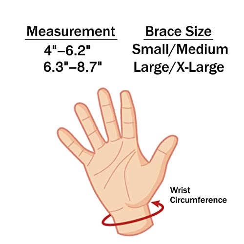 U.S. Solid Thumb Spica Splint- Thumb Brace for Arthritis or Soft Tissue Injuries, Lightweight and Breathable, Stabilizing and not Restrictive, Fits Both Hands, a Product (Small/Medium) - Image 4