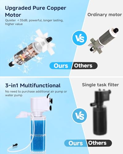 fishkeeper 4-IN-1 Aquarium Power Filter - Mutil Stage Filtration, Adjustable Oxygenation/Wavemaker, Whisper-Quiet Submersible Fish Tank Filter & Water Circulation System for 20-100 Gal Fresh/Salt Tank - Image 4
