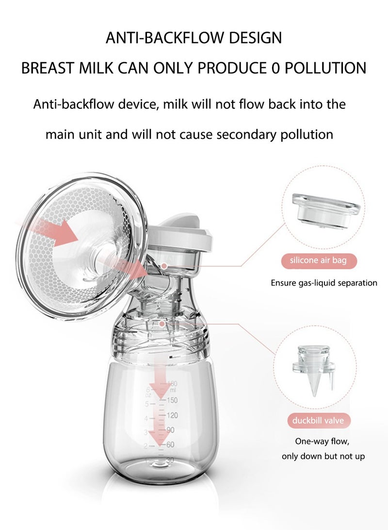 Double Electric Breast Pumps Rechargeable Breastfeeding Pump with 3 Modes 9 Levels LCD Display Anti-Backflow Pink - Image 3