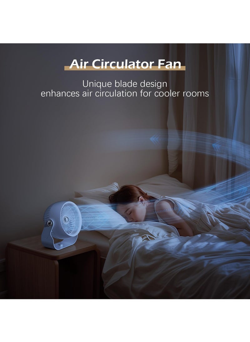 SYOSI Desktop Fan, 6-Inch Quiet Portable Table Fan with 3 Speeds, Strong Airflow, Desk and Wall Mount Fan, 360° Rotate Personal Cooling Fan for Bedroom, Home, Office, Travel, White  - Image 2