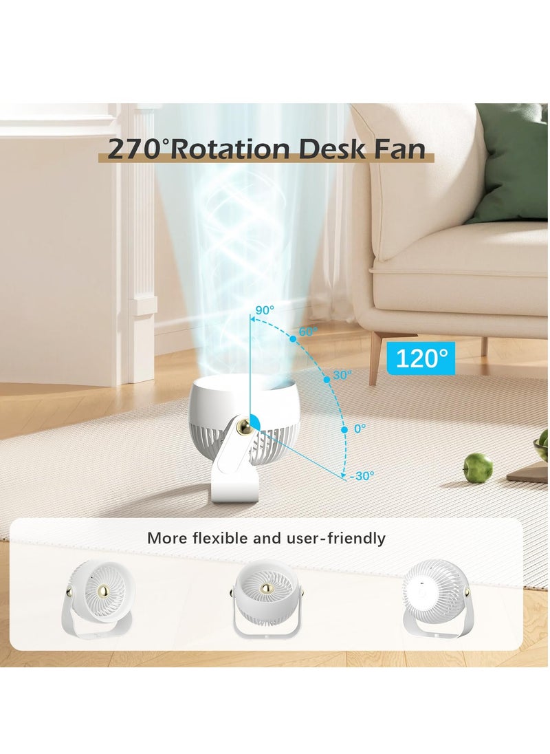 SYOSI Desktop Fan, 6-Inch Quiet Portable Table Fan with 3 Speeds, Strong Airflow, Desk and Wall Mount Fan, 360° Rotate Personal Cooling Fan for Bedroom, Home, Office, Travel, White  - Image 4