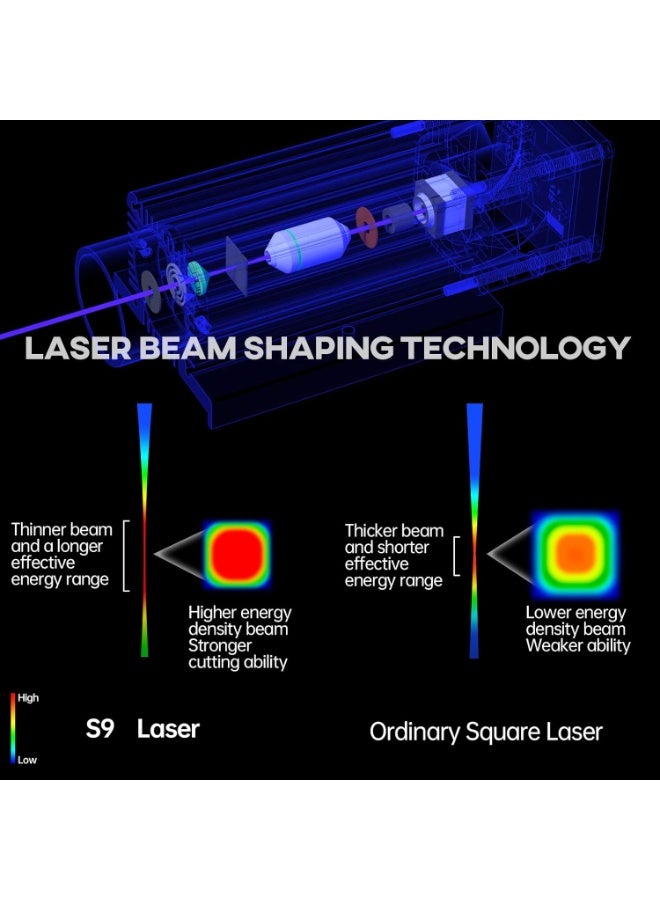 سكلبفون آلة قطع النقش بالليزر من طراز S9 Plus 5W مع طقم توسيع 410×950 مم، حفار وقاطع لجلود فلز الخشب الرقائقي - Image 4