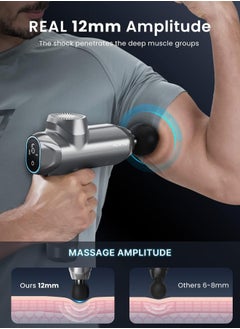 RENPHO RENPHO Power Massage Gun Deep Tissue, Mothers Day Gifts FSA HSA Eligible Percussion Muscle Massage Gun for Athletes, Portable Electric Handheld Massager Gun, LED Touch Display Gift for Men - Gray  - Image 5