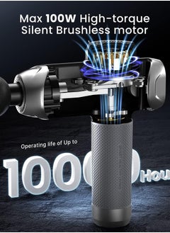 RENPHO RENPHO Power Massage Gun Deep Tissue, Mothers Day Gifts FSA HSA Eligible Percussion Muscle Massage Gun for Athletes, Portable Electric Handheld Massager Gun, LED Touch Display Gift for Men - Gray  - Image 2