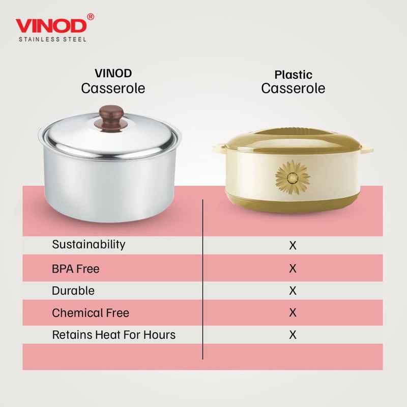 Vinod Brand Vinod Stainless Steel Hot Pot 1500 ml  - Image 4