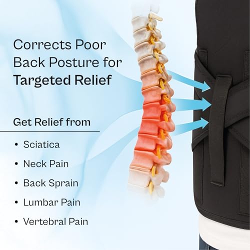 TATA 1mg Posture Corrector | Ergonomic Design with Dual Metallic Plates for Spine Alignment & Pain Relief - Image 4