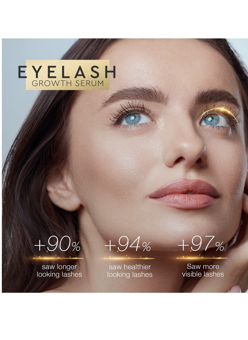 Silksence Lash Enhancing Serum for Eyelash Growth: Lash Serum for Women to Boost Thicker, Fuller, and Longer Lashes 5 ml (Metallic)  - Image 2