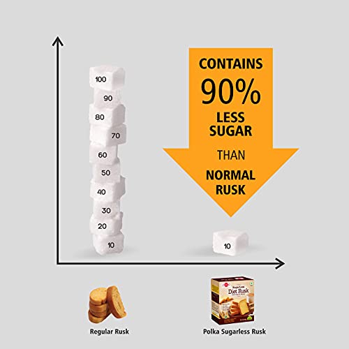 Polka Sugarless Diet Rusk,Sooji with Elaichi, Healthy Snack, High Fiber, Digestive, Sugar Free, 200 Gm - Image 2