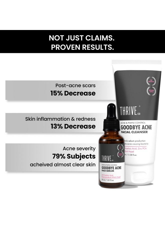 THRIVECO Goodbye Acne Kit Antiacne Serum (30Ml) And Face Wash (100Ml) Reduces Pimples Acne Marks & Sebum Production With Diacnemidetm Azelaic Acid Witch Hazel Niacinamide & Zinc Pca For Women & Men - Image 3
