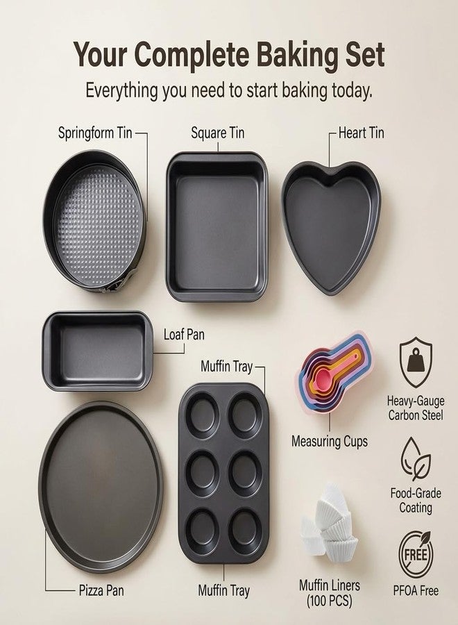 PureBake 8-Piece Bakeware Set | Carbon Steel Non-Stick Cake Moulds for OTG, Microwave & Oven | Baking Tins Combo for Cake, Muffin, Bread | Dishwasher Safe Baking Set - Image 2