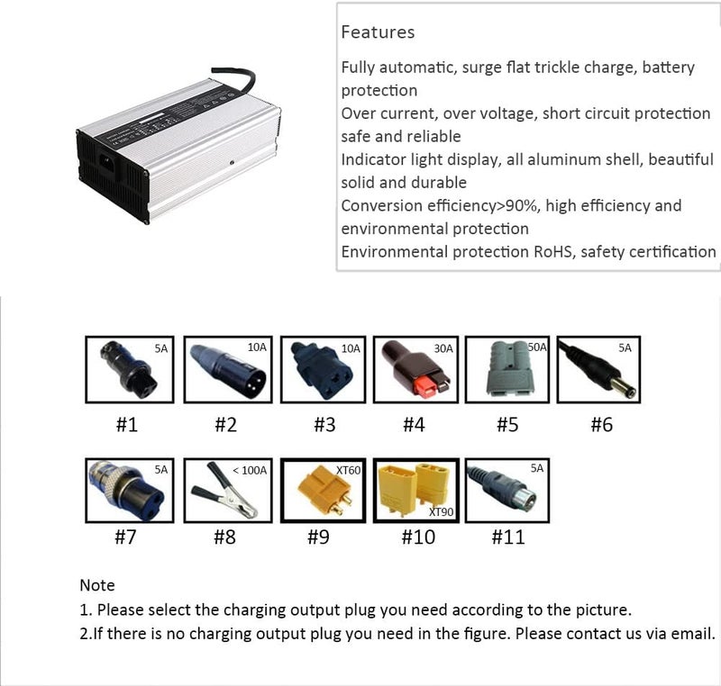 ZCBYBT 900W Aluminum Case Battery Charger - Image 3