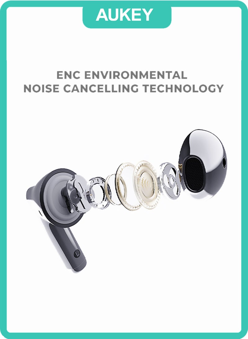 Aukey Move Vibe Wireless Earbuds True Wireless Earbuds، BT 5.3, IPX4 Waterproof, 25 Battery Life, 3.5g Weight,Touch Control EP-M4 - Grey - Image 3
