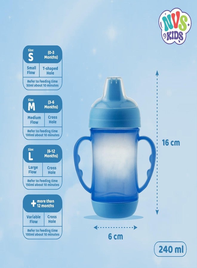 NVS KIDS Baby Spout Cup Sipper 240ml for Babies, Infants & Toddlers | Anti-Spill Sippy Cup with Soft Silicone Spout | BPA Free, Safe & Durable for Kids (Blue) - Image 5