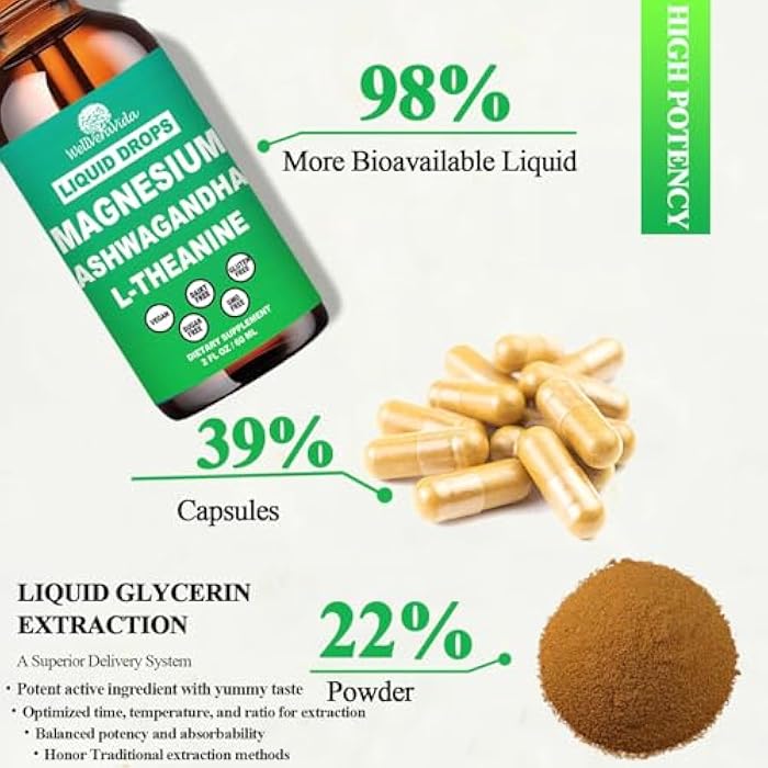 WellVeraVida 2 Pack Cortisol Supplement w. Magnesium L Theanine Ksm-66 Ashwagandha Vitamin K2 B6 D 3 Supplement, Liquid Magnesium for Cortisol Reduce Detox Manager, Calm Relaxation & Balanced Hormone - Image 5
