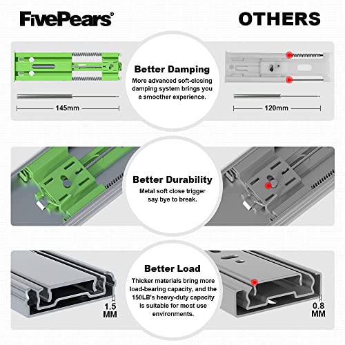 FivePears 1 Pairs 16 Inch Heavy Duty Soft Close Drawer Slides, 150 Lb Load Capacity Full Extension Ball Bearing Side Mount Drawer Runner, Rv Tool Box Kitchen Cabinet Drawer Self Closing Glide Rails - Image 4