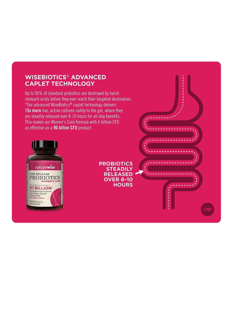 NatureWise Women's Probiotics | Time-Release Probiotic Supplement - Image 5