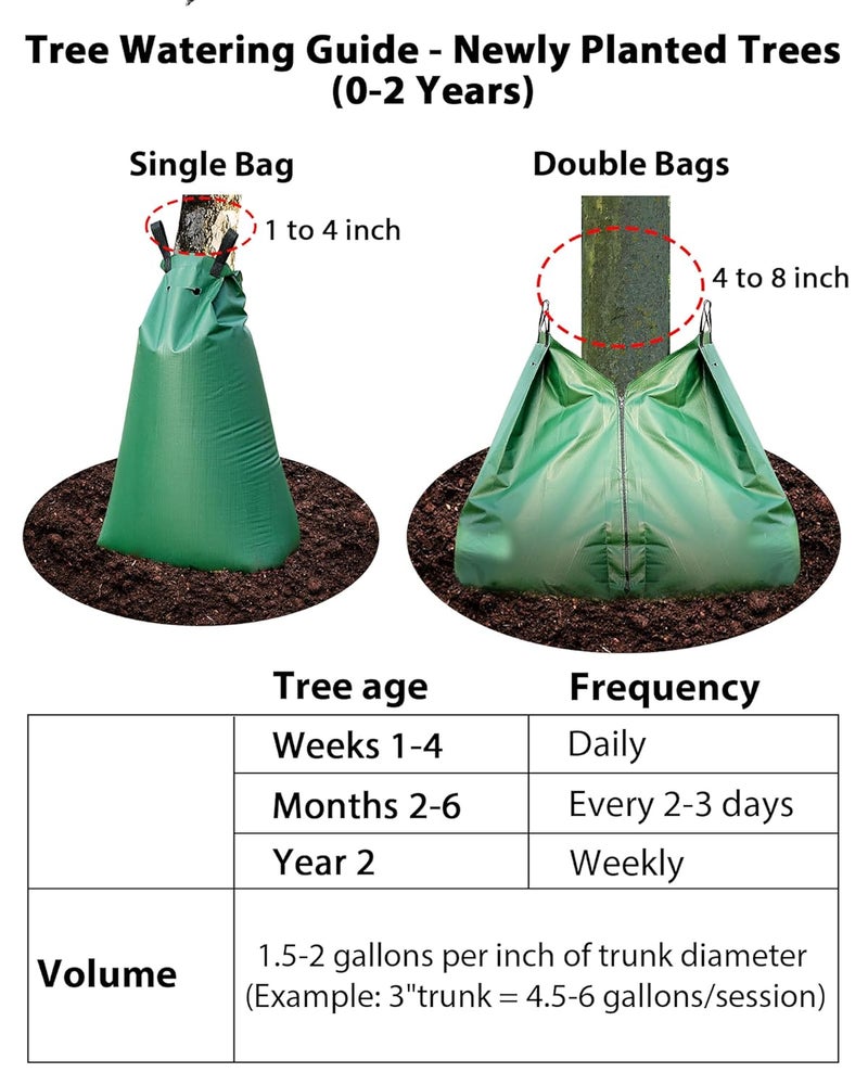 TITECK 20 Gallon Tree Watering Bag, Tree Watering Bags Slow Release, Portable Tree Bags for Watering, Great for Newly Plants/Garden/Shrubs (3 Packs) - Image 4