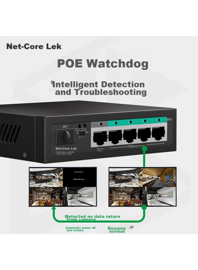 Netcore Sg206p 4-port Gigabit Poe Switch + 1 Gigabit Uplink Port + 1 Sfp Optical Port, Engineering-grade Enterprise-level Monitoring Network Splitter, Unmanaged, Metal Body - Image 2