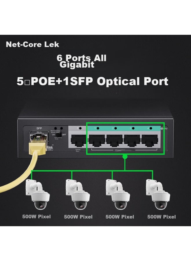 Netcore Sg206p 4-port Gigabit Poe Switch + 1 Gigabit Uplink Port + 1 Sfp Optical Port, Engineering-grade Enterprise-level Monitoring Network Splitter, Unmanaged, Metal Body - Image 1